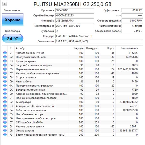 Жесткий диск Fujitsu MJA2250BH G2 250Gb (233)