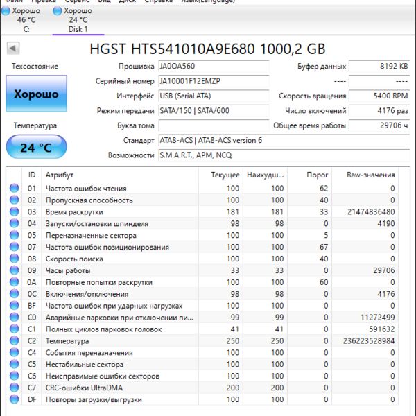 Жесткий диск HGST HTS541010A9E680 1TB (MZP)