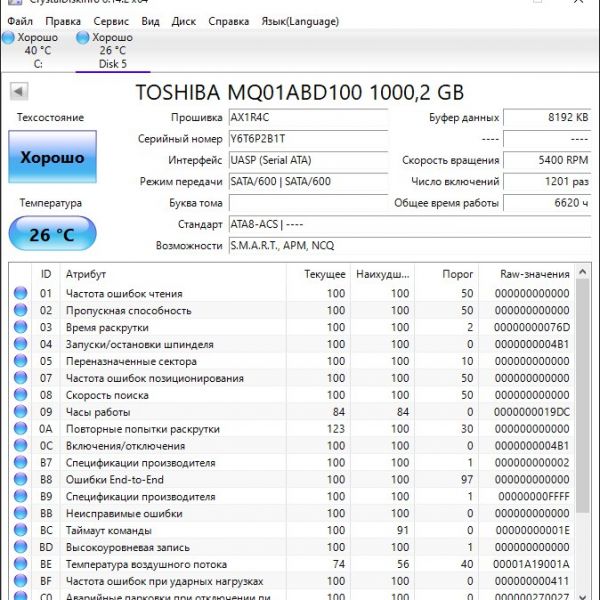 Внешний жесткий диск 1Тб