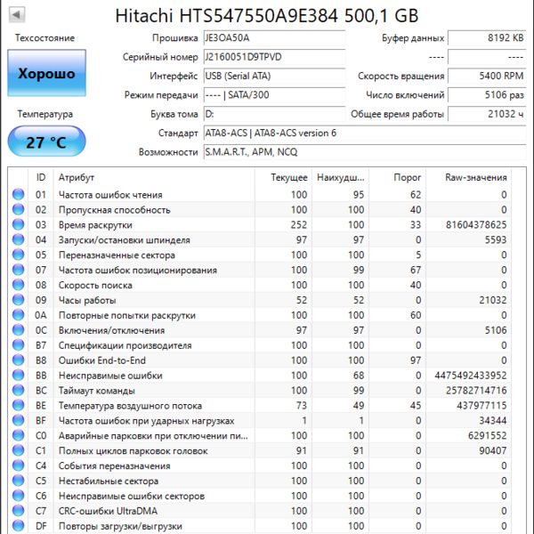 Жесткий диск Hitachi HTS547550A9E384 500Gb (PVD)