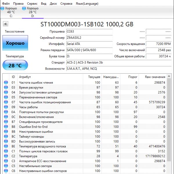 Жесткий диск Seagate Barracuda ST1000DM003 1TB (XL2)