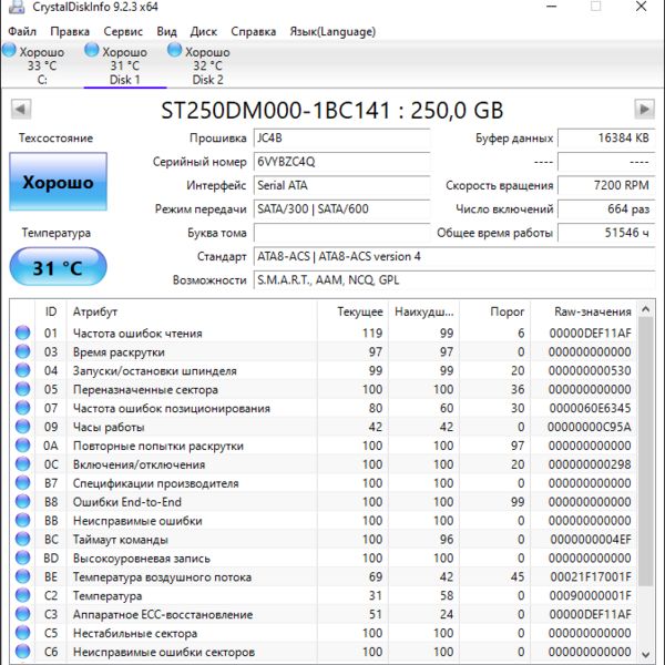 Жесткий диск Seagate ST250DM000 250Gb (C4Q)