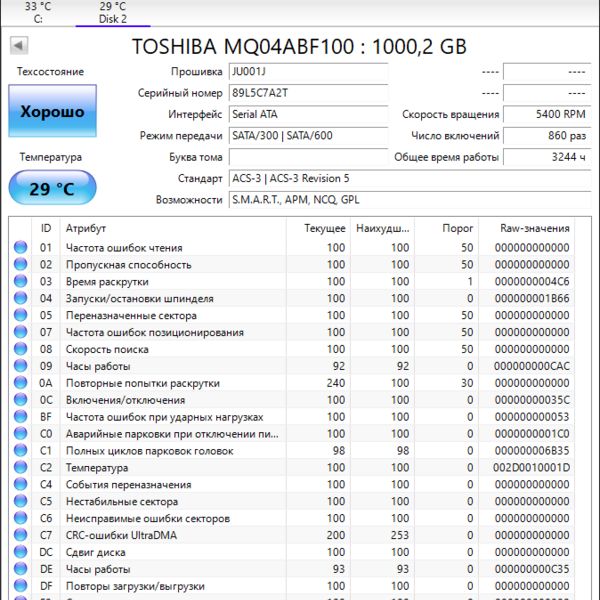 Жесткий диск Toshiba MQ04 MQ04ABF100 1ТБ (A2T)