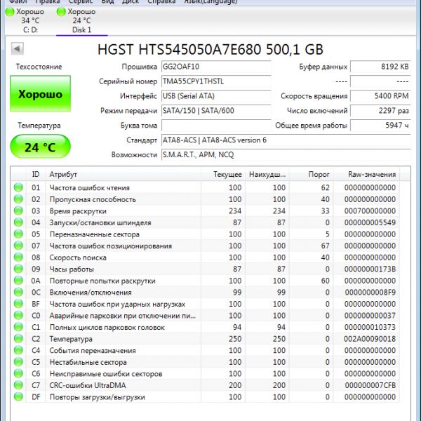 Жесткий диск HGST 500 ГБ HTS545050A7E680 (STL)