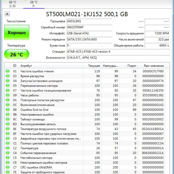 Жесткий диск Seagate ST500LM021 Barracuda 500ГБ (RWP)