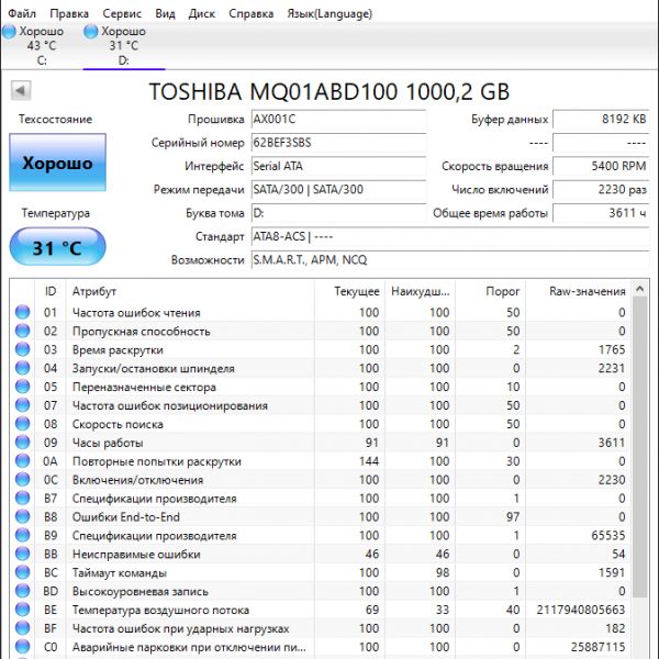 Жесткий диск Toshiba MQ01ABD100 1Tb (SBS)