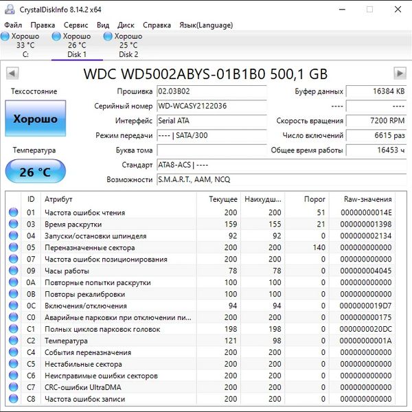 Жесткий диск Western Digital WD5002ABYS 500Gb (036)