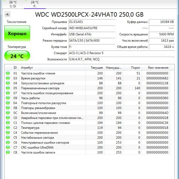 Жесткий диск Western Digital WD Blue 250 ГБ WD2500LPCX (FRE)