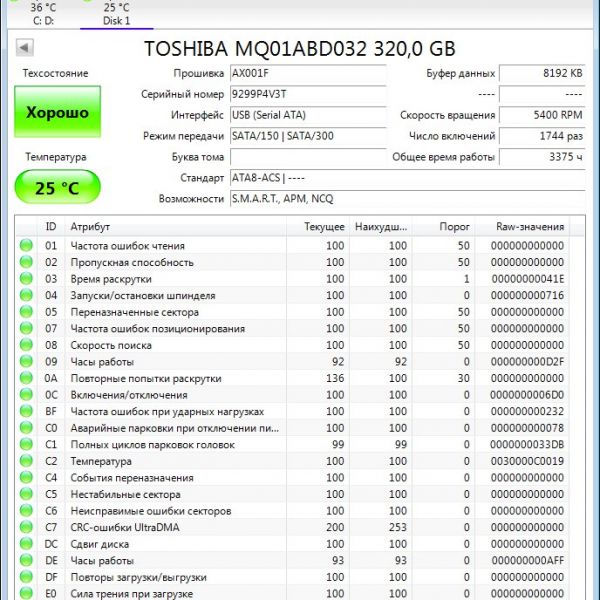 Жесткий Диск Toshiba MQ01ABD032 320Gb (V3T)