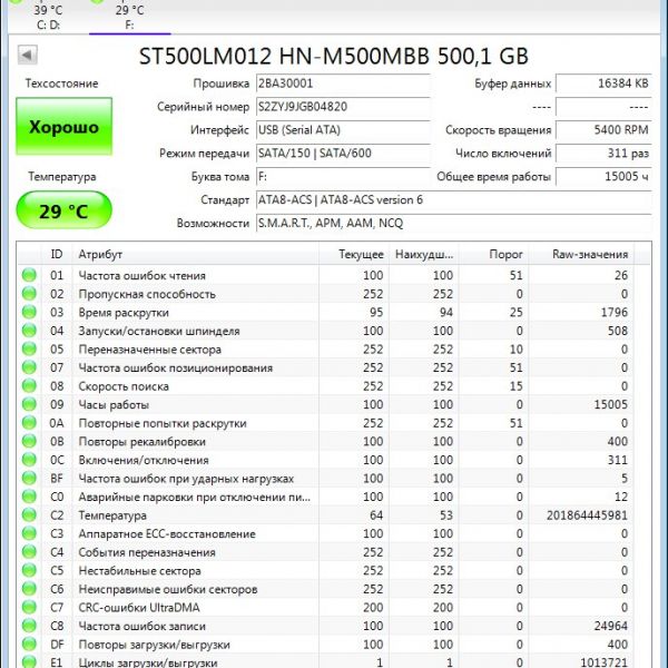 Жесткий диск Seagate ST500LM012 500Gb (820)