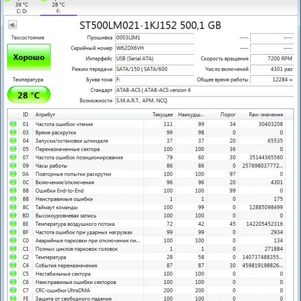 Жесткий диск Seagate Laptop Thin 500ГБ ST500LM021 (6VH)