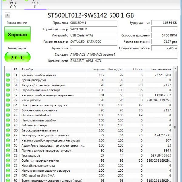 Жесткий диск Seagate Momentus 500ГБ ST500LT012 (RFM)