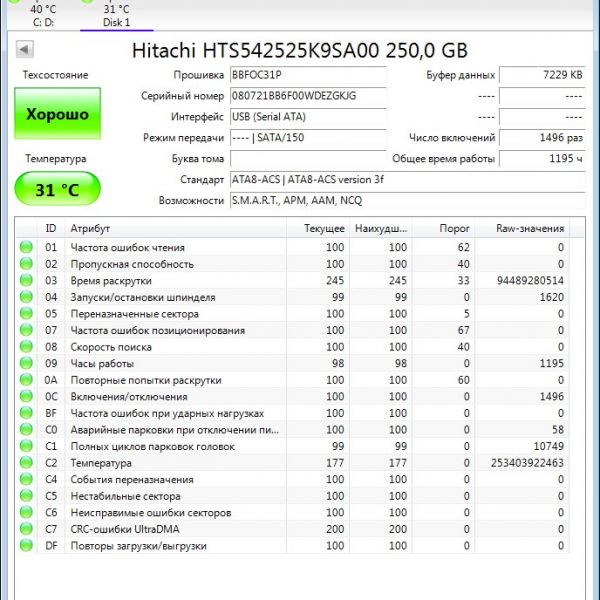 Жесткий диск Hitachi HTS542525K9SA00 250Gb (KJG)