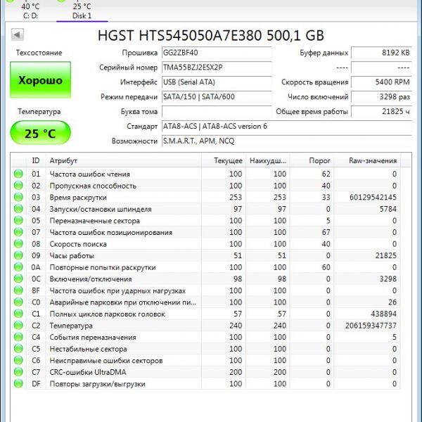 Жесткий диск HGST 500GB, HTS545050A7E380 (X2P)