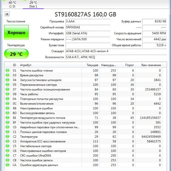 Жесткий диск Seagate Momentus 160 ГБ ST9160827AS (0AE)