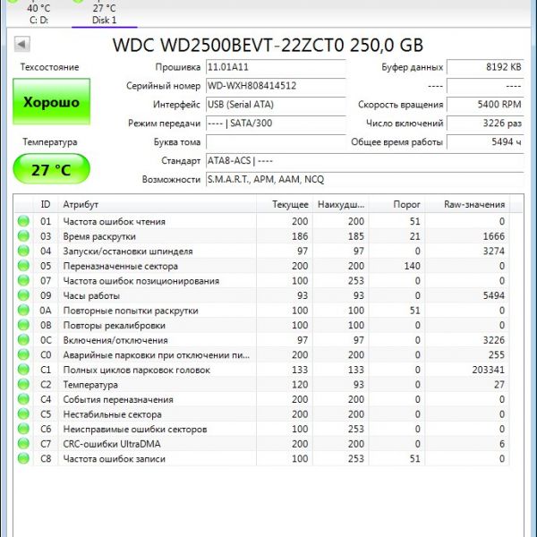 Жесткий диск Western Digital WD2500BEVT 250Gb (512)