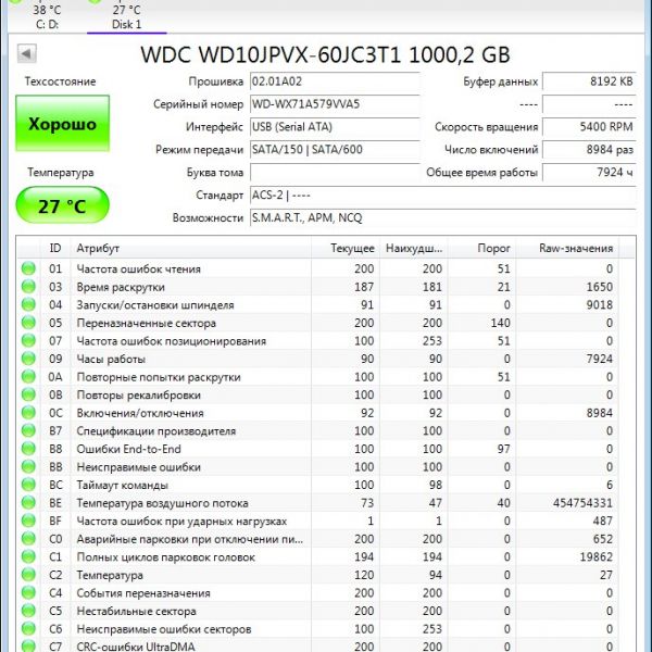  Жесткий диск Western Digital Blue WD10JPVX 1ТБ (VA5)