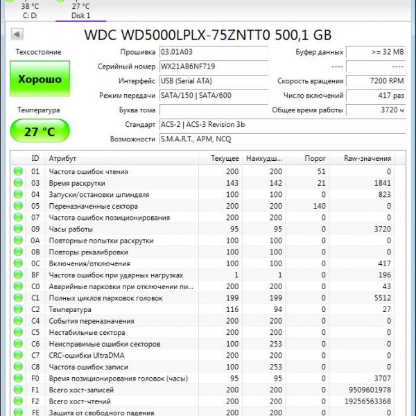Жесткий диск Western Digital Black WD5000LPLX 500ГБ (719)