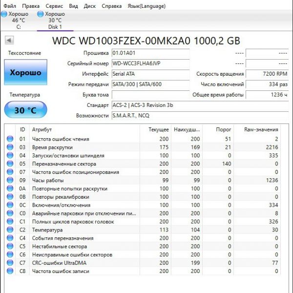Жесткий диск Western Digital WD Black 1 ТБ WD1003FZEX (JVP)