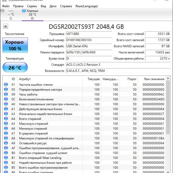 SSD накопитель Digma DGSR2002TS93T 2TB