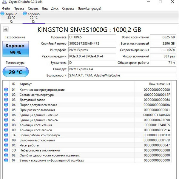 SSD накопитель Kingston NV3 SNV3S/1000G 1ТБ, M.2 2280, PCIe 4.0 x4, NVMe, M.2