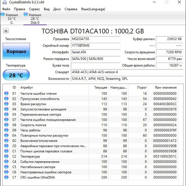 Жесткий диск Toshiba DT01ACA100 1ТБ (0MS)