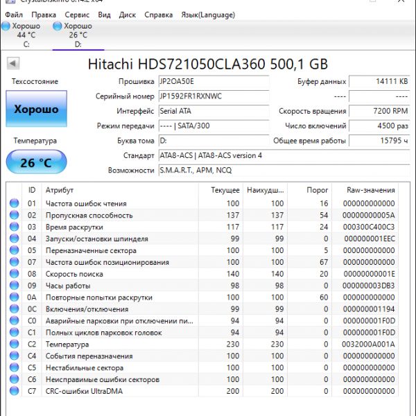 Жесткий диск Hitachi HDS721050CLA362 500Gb (NWC)
