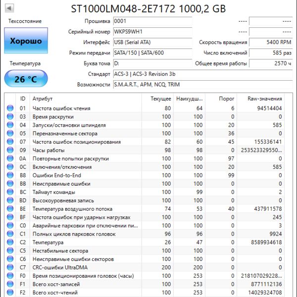 Жесткий диск Seagate Barracuda 1 TB ST1000LM048 (WH1)