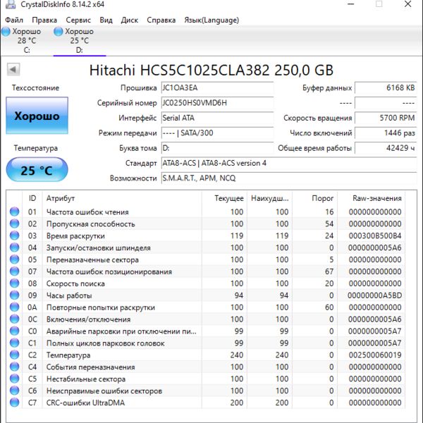 Жесткий диск Hitachi HCS5C1025CLA382 250Gb (D6H)
